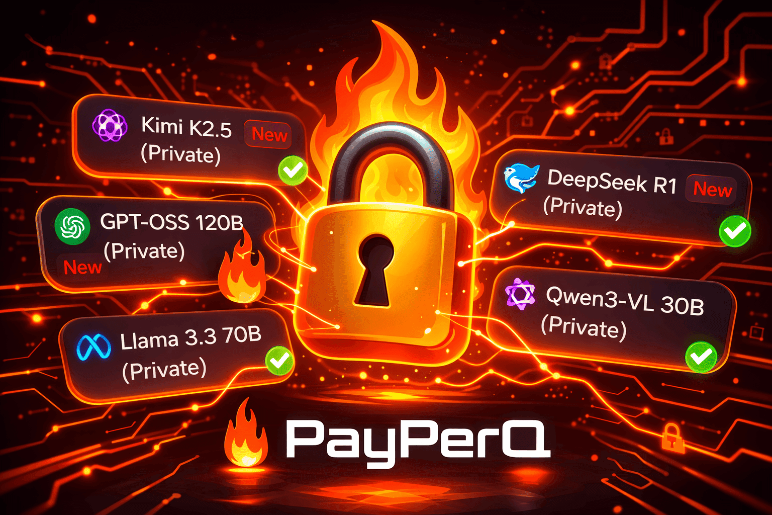 Private AI Models with TEE