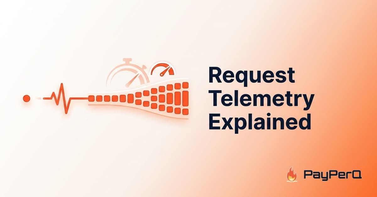 Request Telemetry - See How Your PayPerQ Requests Performed